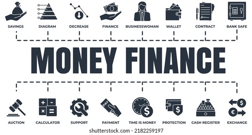 Juego de iconos web de banner de finanzas. cartera, caja registradora, subasta, disminución, soporte y concepto de ilustración más vectorial.