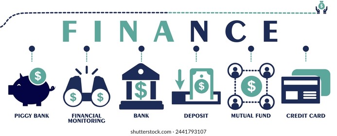 Finance banner web solid icons. Vector illustration concept including icon as piggy bank, financial monitoring, bank, deposit, mutual fund and credit card