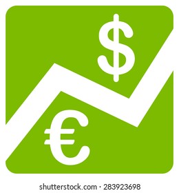 Finance from BiColor Euro Banking Icon Set. Vector style: flat, eco green symbol, rounded angles, white background.