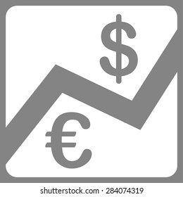Finance from BiColor Euro Banking Icon Set. Vector style: flat, white symbol, rounded angles, gray background.