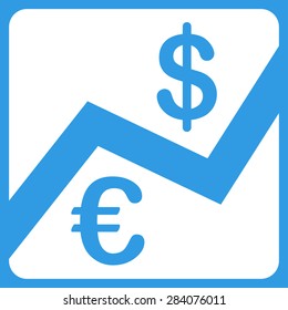 Finance from BiColor Euro Banking Icon Set. Vector style: flat, white symbol, rounded angles, blue background.