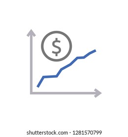 Finance and business
