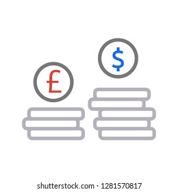 Finance and business