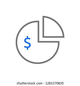 Finance and business