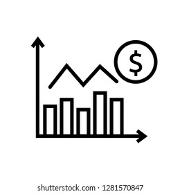 Finance and business