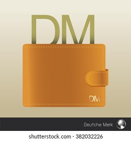 Finance concept banner,wallet with money symbol vector illustration