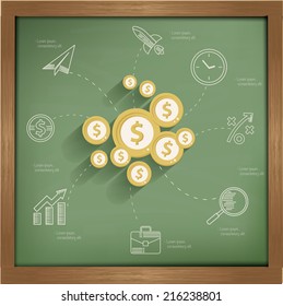 Finance concept design on blackboard background,clean vector