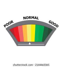 Finance dashboard meter fir credit score, barometer or speedometer. Device for measure credit history, petrol indicator, speedometer infographic, performance indicate gauge. Vector illustration