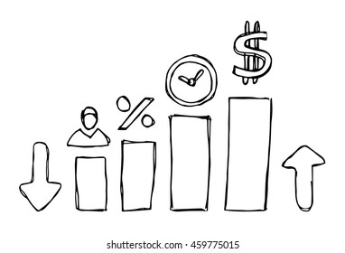 Finance  Diagram With Arrow, Clock, Avatar, Dollar And Percent Sign Sketch  Vector Illustration