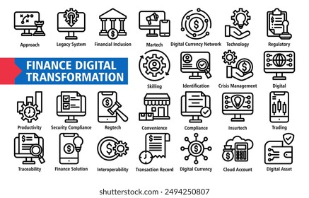 Conjunto de iconos de Web de transformación digital de finanzas. Con Enfoque, Sistema Legado, Inclusión Financiera, Regulación, Identificación, Gestión De Crisis, Solución Financiera, Iconos De Activos Digitales. 