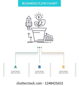 Finance, financial, growth, money, profit Business Flow Chart Design with 3 Steps. Line Icon For Presentation Background Template Place for text
