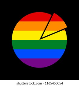 Finance graph sign. Vector. Icon with colors of LGBT flag at black background.