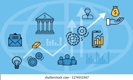 Finance Growth Poster