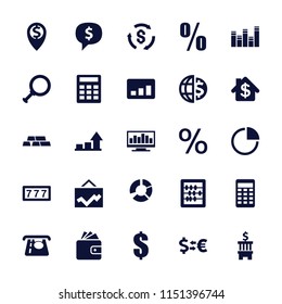 Finance icon. collection of 25 finance filled icons such as 7 number, atm money withdraw, wallet, dollar, abacus, pie chart, graph. editable finance icons for web and mobile.