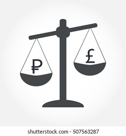 Finance icon. Money currency on scales. Cash balance vector illustration.