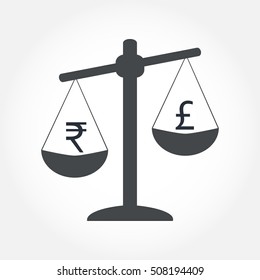 Finance icon. Money currency on scales. Cash balance vector illustration.