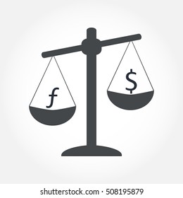 Finance icon. Money currency on scales. Cash balance vector illustration.