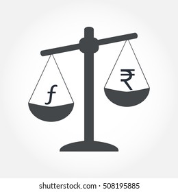 Finance icon. Money currency on scales. Cash balance vector illustration.