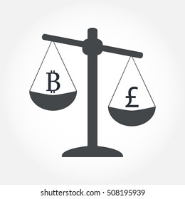 Finance icon. Money currency on scales. Cash balance vector illustration.