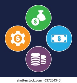 Finance icons set. set of 4 finance filled icons such as coin, money bag, dollar gear