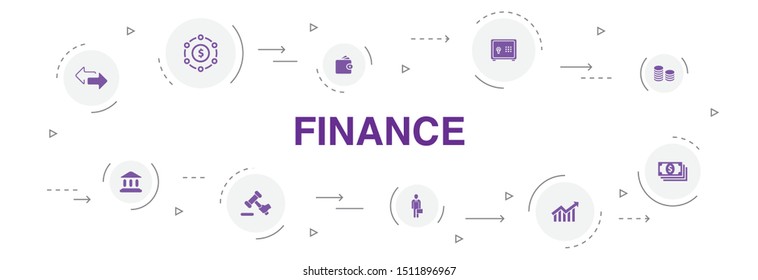 Finance Infographic 10 steps circle design. Bank, Money, Graph, Exchange icons