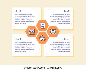 diagrama de infografía de finanzas máquina global de cuatro pasos de certificado de impuesto para la presentación de afiches de fyer de planilla de banners con estilo de contorno