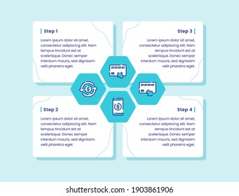 finance infographic diagram four step credit card debit card apps digital banking currency for banner template fyer poster presentation with outline style
