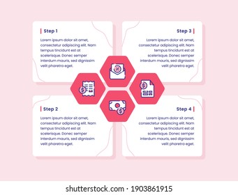 diagrama de infografía financiera cuatro pasos contrato de ganancia de dinero icono para la presentación del afiche de la plantilla de banner con estilo de esquema