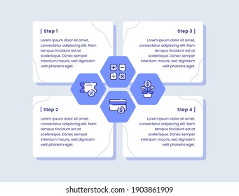 finance infographic diagram four stepcalculation growth card bank bonus for banner template fyer poster presentation with outline style