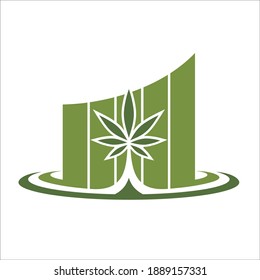 Finance Logo Design , with cannabis or marijuana industries