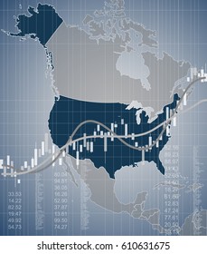 Finance And Market Of The United States Of America 