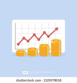 Finance performance of return on investment ROI concept with arrow. Business profit growth margin revenue