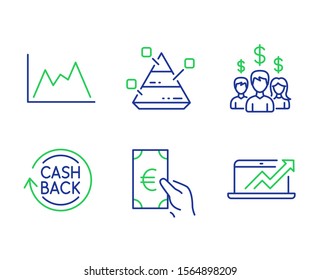 Finance, Pyramid chart and Cashback line icons set. Salary employees, Diagram and Sales diagram signs. Eur cash, Report analysis, Refund commission. People earnings. Finance set. Vector