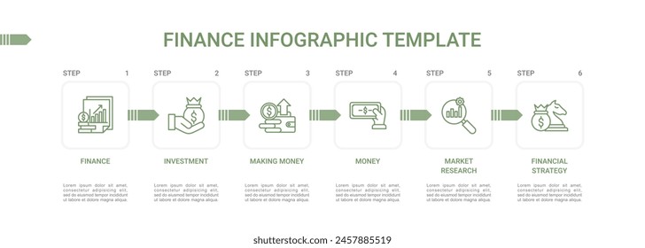 Infografische Vorlage für finanzbezogene Prozesse. Zeitachsendiagramm verarbeiten. Workflow-Layout mit Investment-, Geld-, Marktforschungs- und Finanzstrategiesymbolen