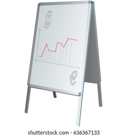 Finance scheme on the billboard