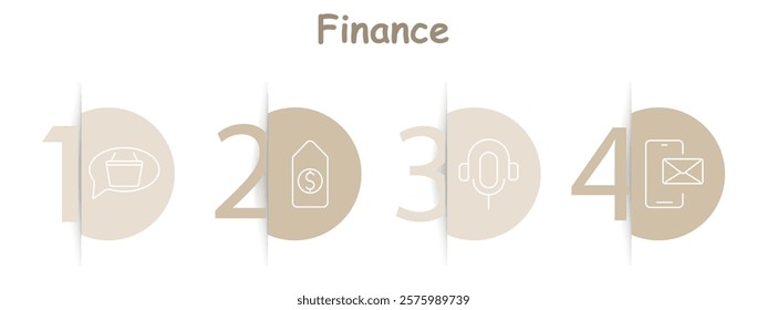 Finance set icon. Shopping chat, price tag, customer support, email service. E-commerce communication, financial offers, customer inquiries, online transactions.