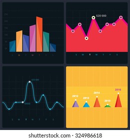 Finance Statistics