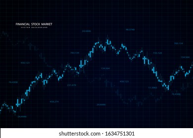 Finance statistics and data Analytics. Stock exchange market, investment, finance and trading. Trading platform. Perfect for web design, banner and presentation. Vector illustration.