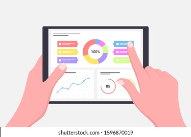 Finance statistics report, business statistics, mobile app ui kit, modern technology concept. Graphs and charts elements on devices screen. User hold tablet and pointing on the screen. Trendy flat sty