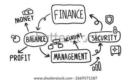 finance stock loop business plan vector doodles. Set of business doodle elements made in vector,business icons in doodle style