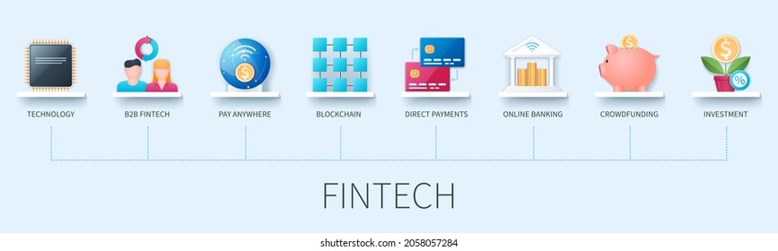 Finance technology (fintech) banner with icons. Technology, b2b fintech, pay anywhere, blockchain, direct payments, online banking, crowdfunding, investment icons. Business concept