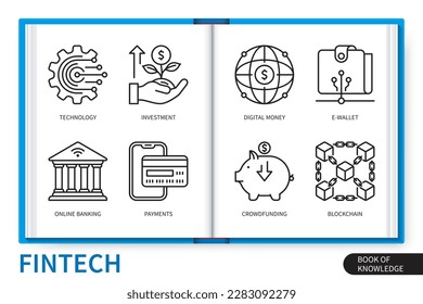 Finance technology FINTECH infographics elements set. Technology, investment, payments, online banking, e wallet, blockchain, crowdfunding, digital money. Web vector linear icons collection
