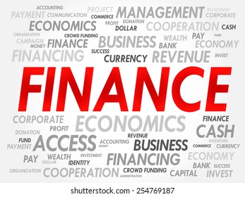 FINANCE word cloud, business concept