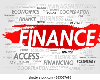 FINANCE word cloud, business concept