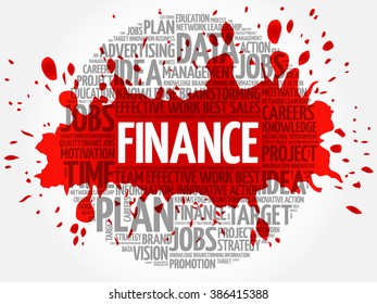 FINANCE word cloud, business concept