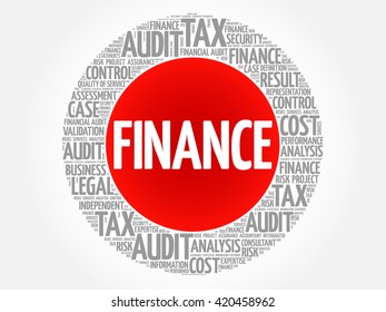 FINANCE word cloud, business concept