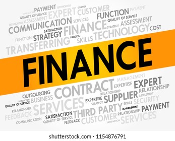 FINANCE word cloud collage, business concept background