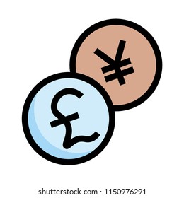 finance yen pound 