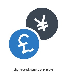  finance yuan pound 