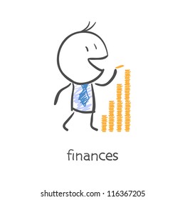 Finances